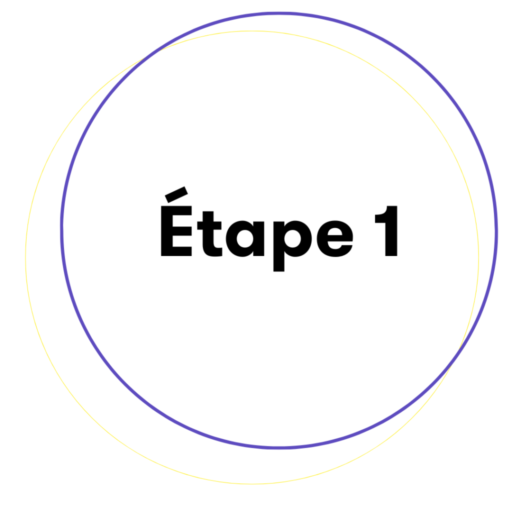 Schéma représentant l'étape 1 du marketing sensoriel pour entreprises.