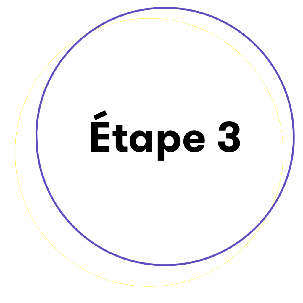 Diagramme de l'étape finale du marketing sensoriel pour créer une expérience complète.